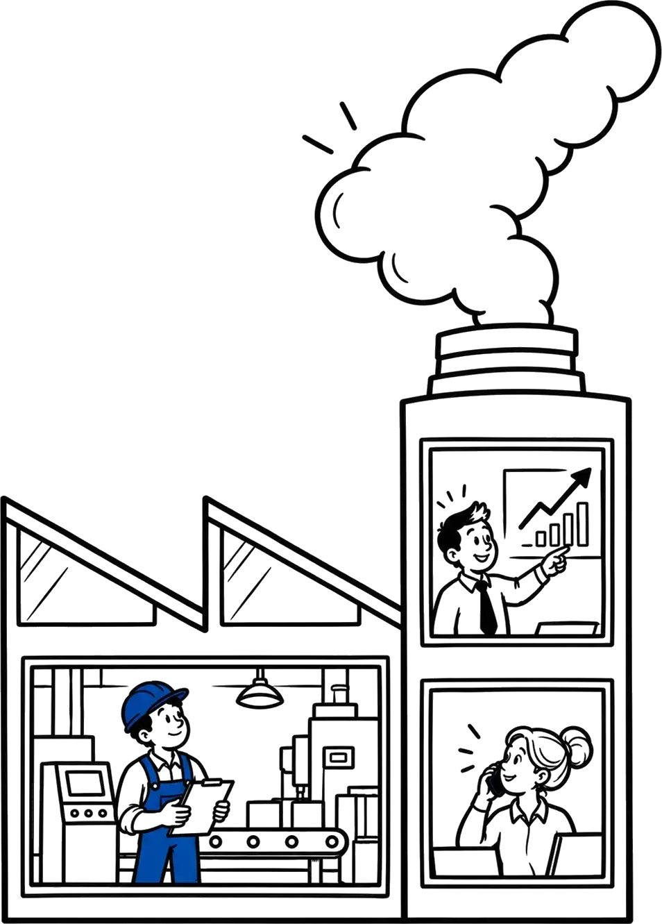 A line drawing of a factory in cross-section with a sawtooth roof and a smoking chimney. Three windows show three people: on the shop floor a worker in a blue hard hat and overalls holding a clipboard among the machines, high in the tower a figure in a tie pointing at a rising chart, and below them someone on a headset at a desk.